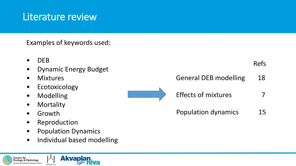 literature literature review 2