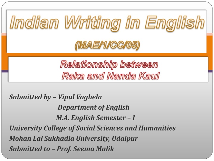submitted by vipul vaghela department of english