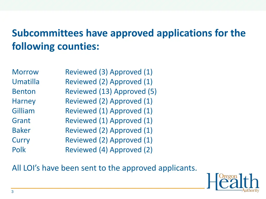 subcommittees have approved applications