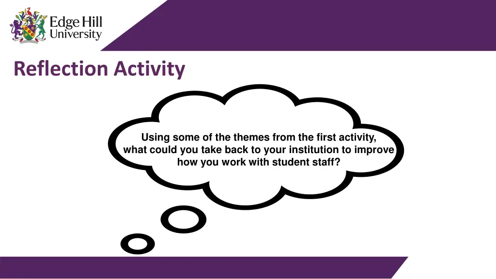 reflection activity
