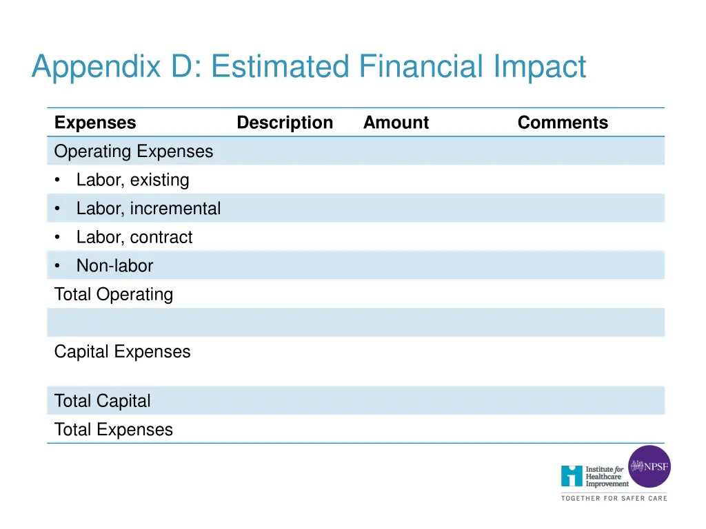 appendix d estimated financial impact