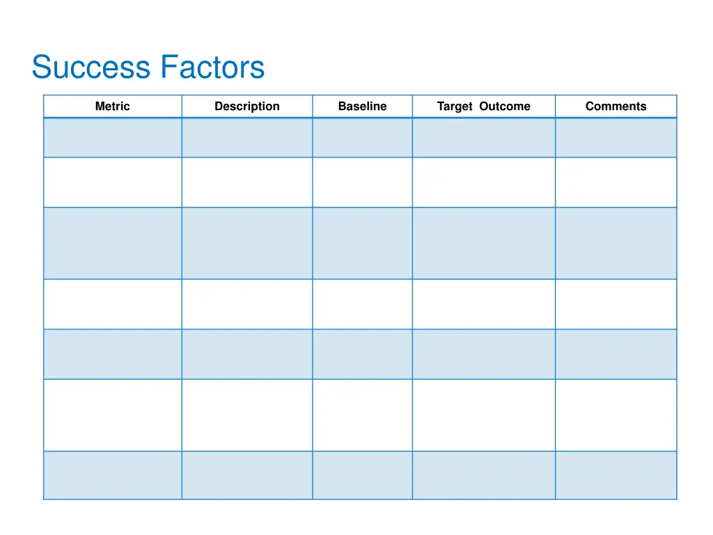 success factors