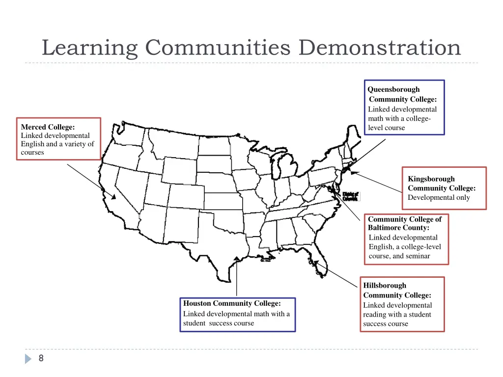 learning communities demonstration