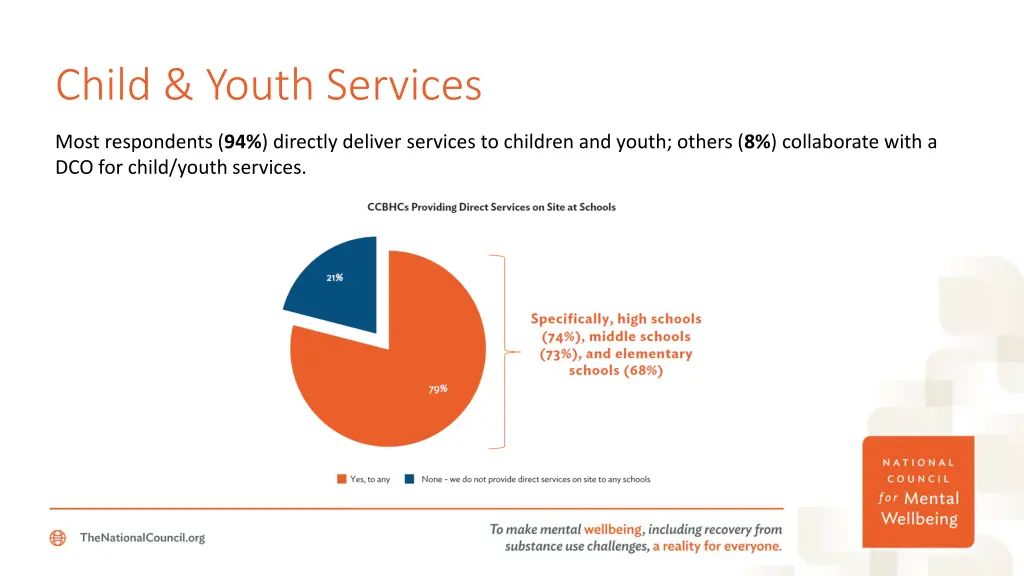 child youth services