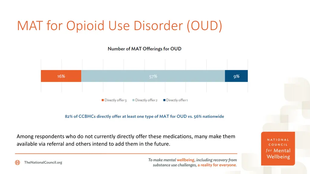 mat for opioid use disorder oud
