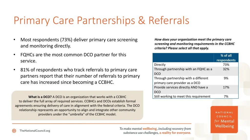 primary care partnerships referrals