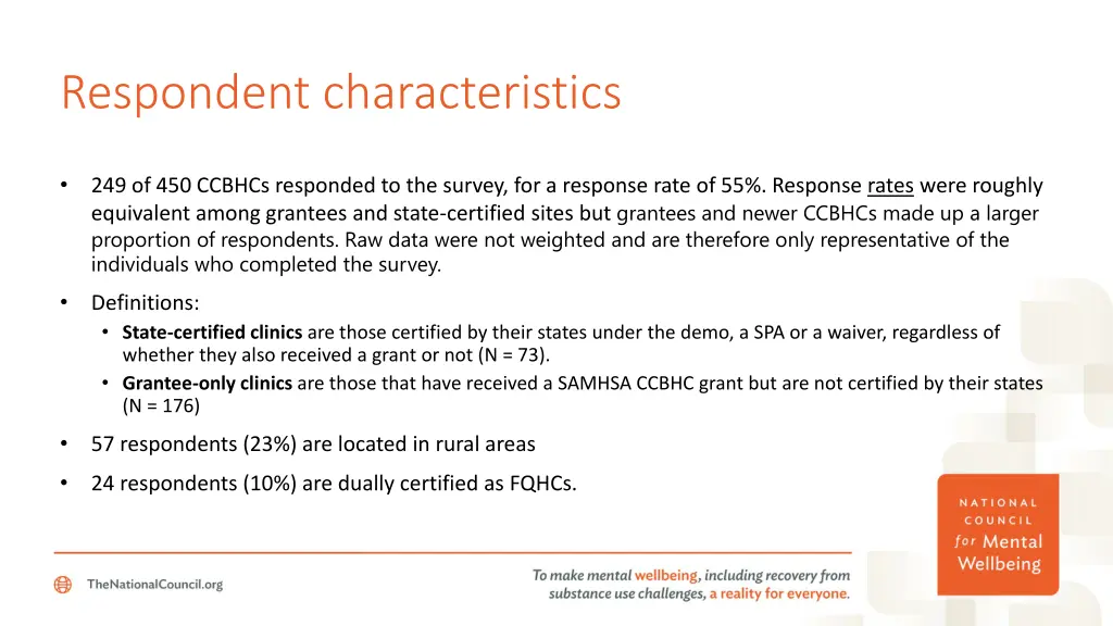respondent characteristics