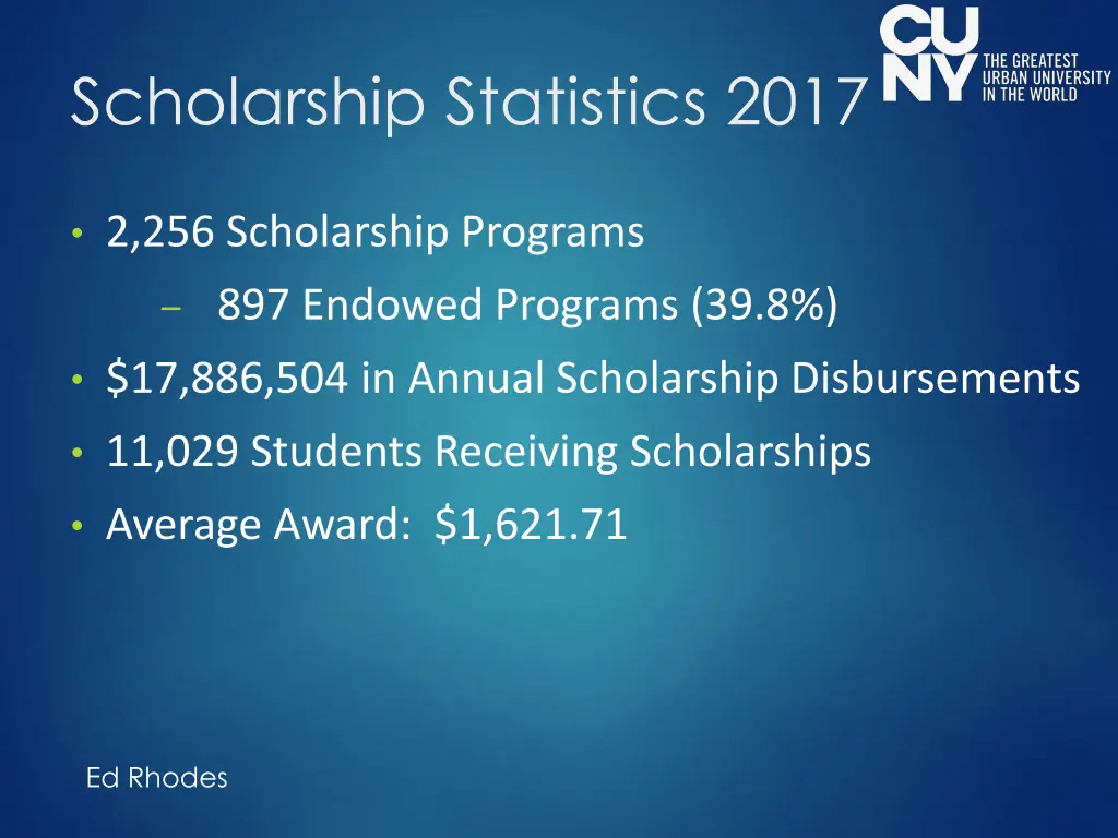 scholarship statistics 2017