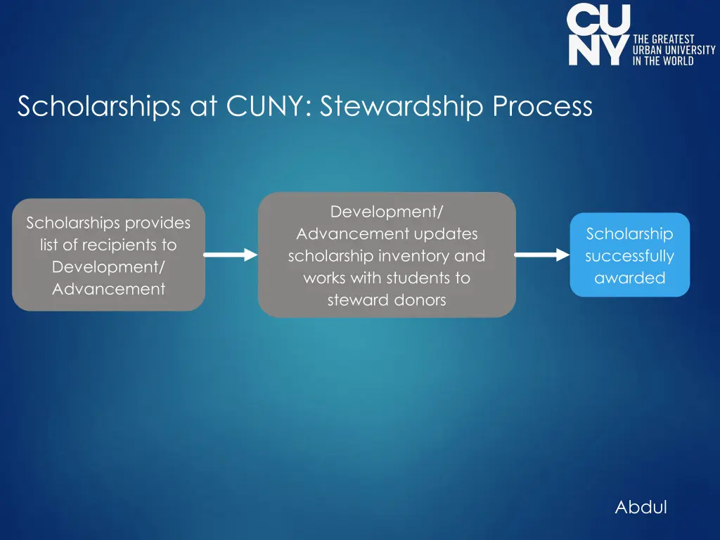 scholarships at cuny stewardship process