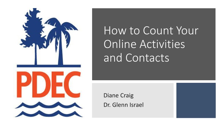 how to count your online activities and contacts