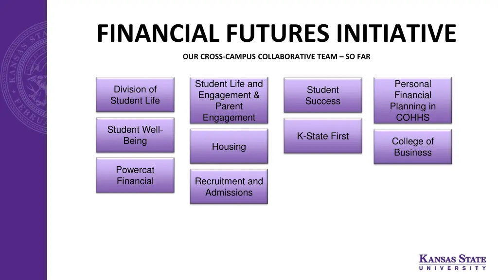 financial futures initiative 1