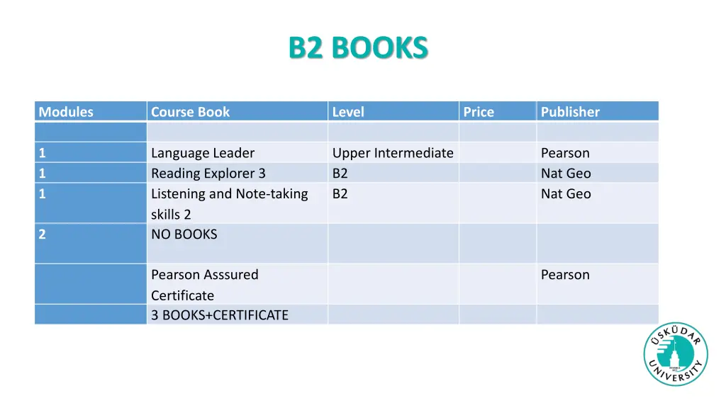 b2 books