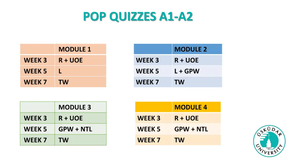 pop quizzes a1 a2