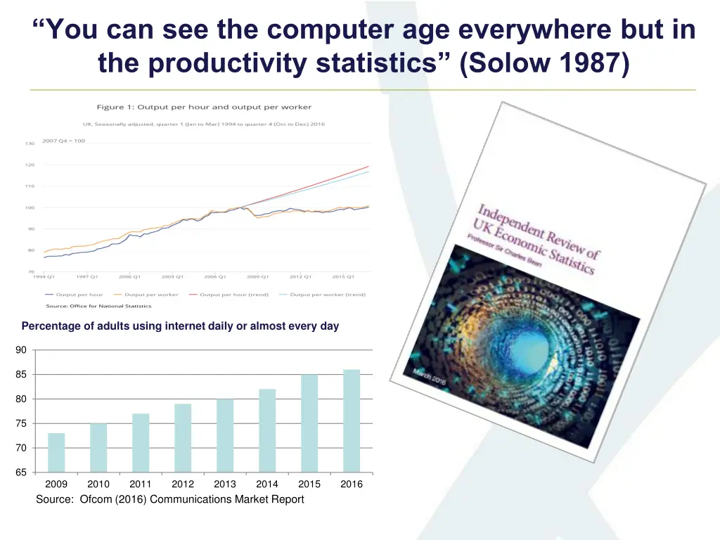 you can see the computer age everywhere