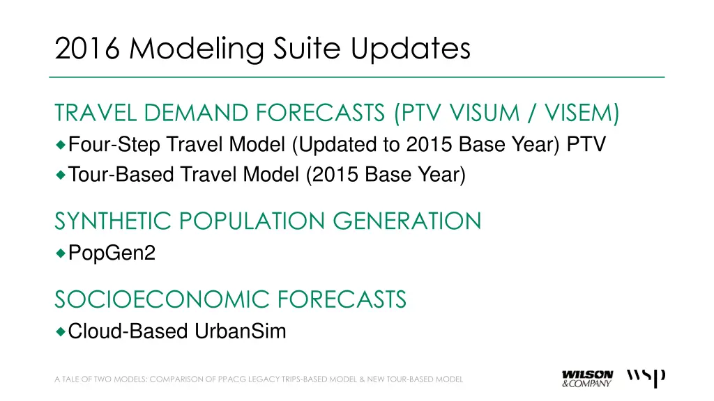 2016 modeling suite updates