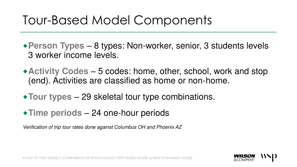 tour based model components