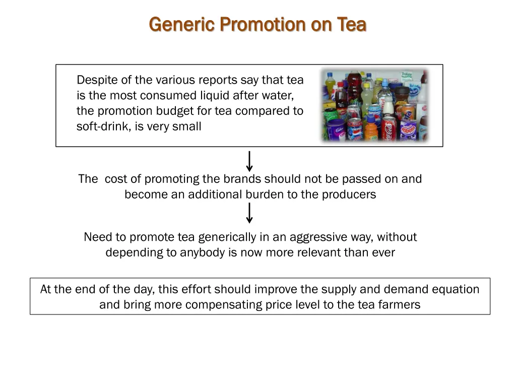 generic promotion on tea generic promotion on tea