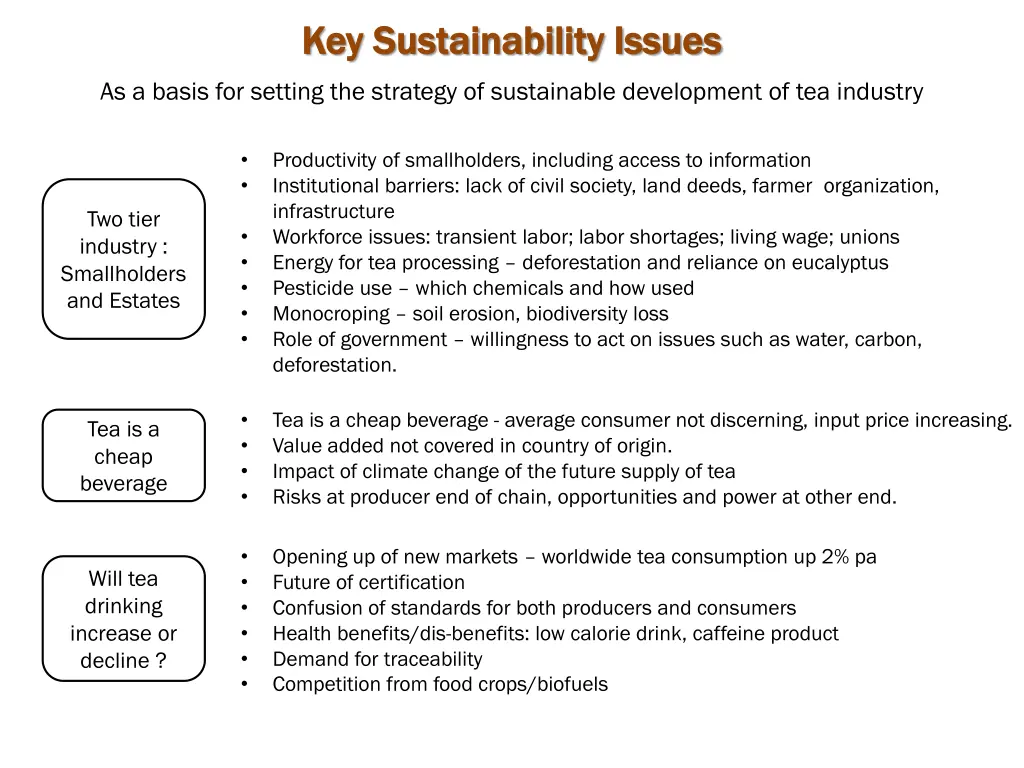 key sustainability issues key sustainability