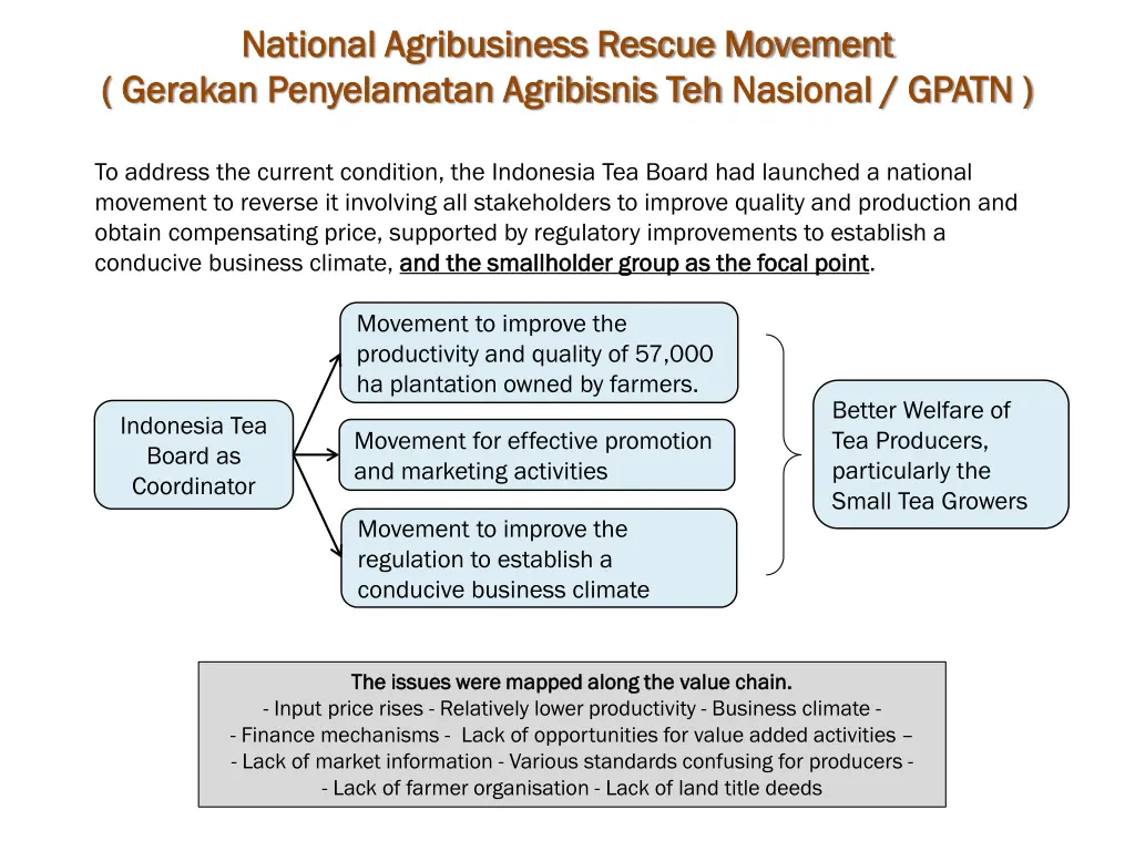 national agribusiness rescue movement national