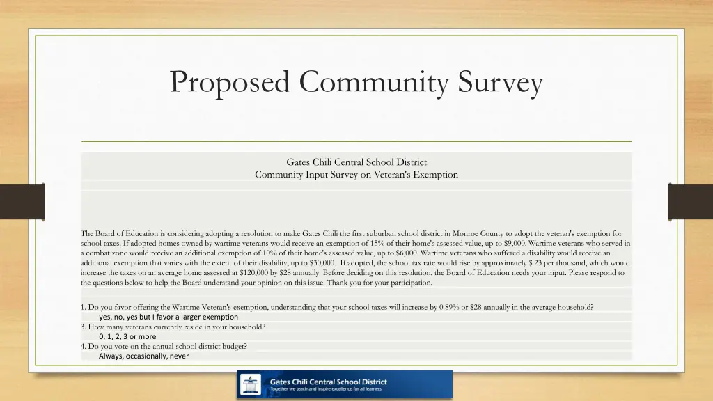proposed community survey