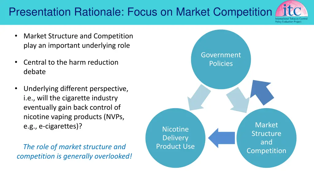 presentation rationale focus on market competition