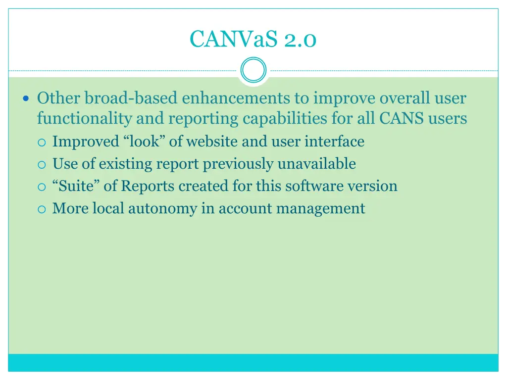 canvas 2 0