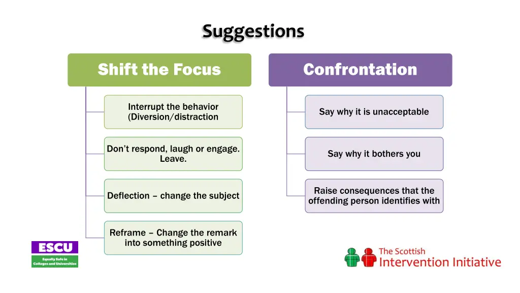 suggestions
