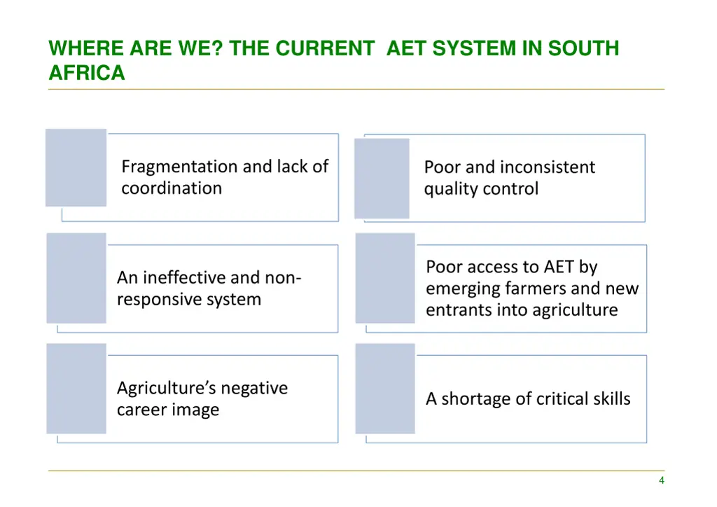 where are we the current aet system in south