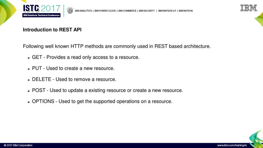 introduction to rest api 2