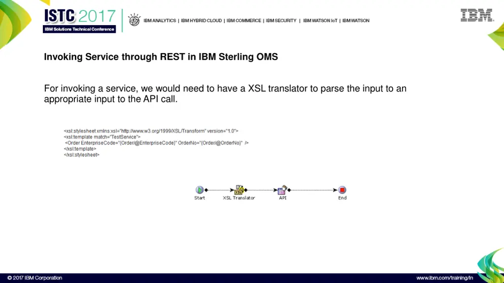 invoking service through rest in ibm sterling oms 2