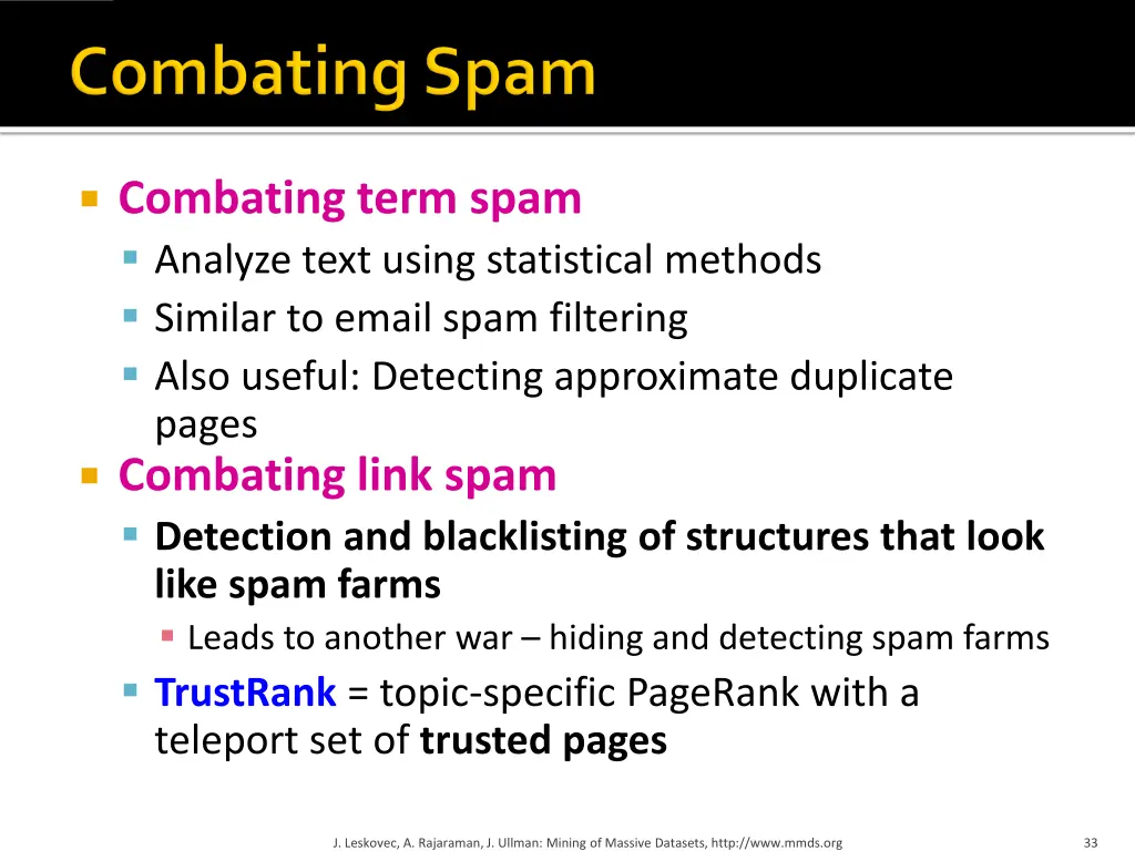combating term spam analyze text using