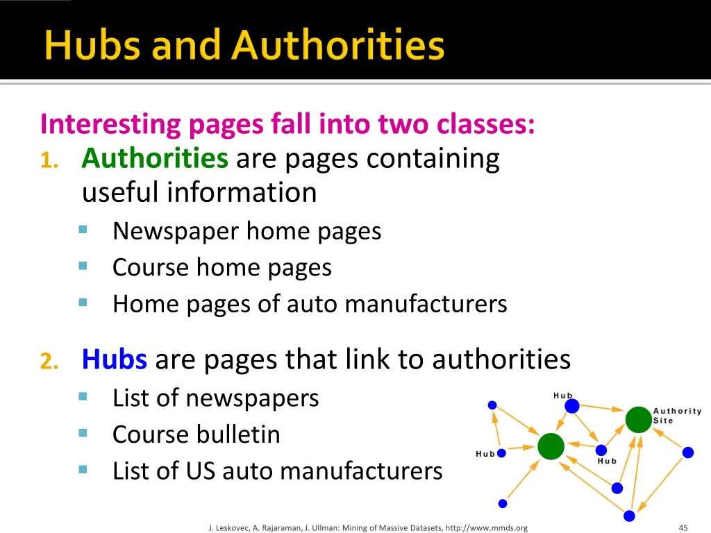 interesting pages fall into two classes