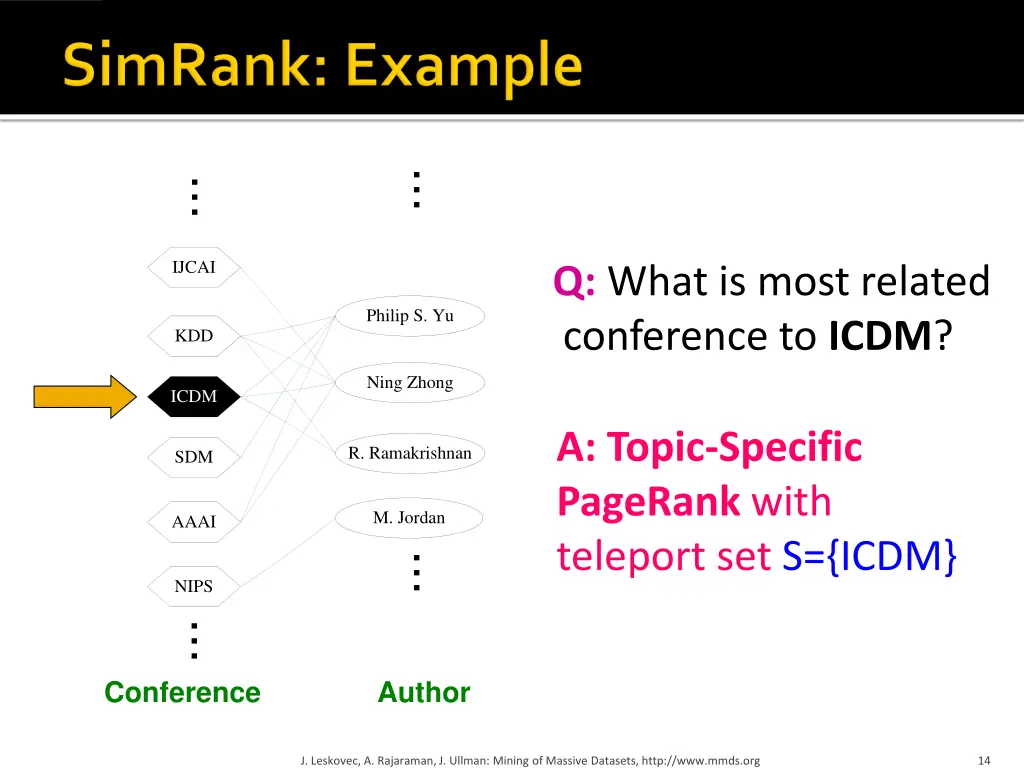 slide14