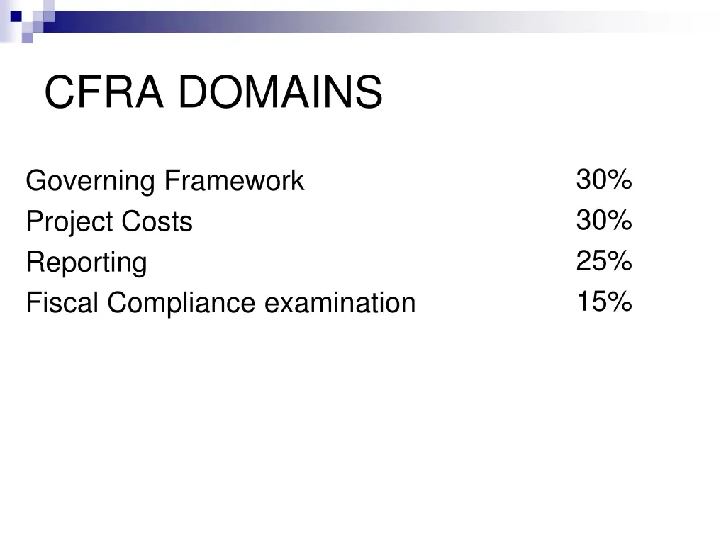 cfra domains