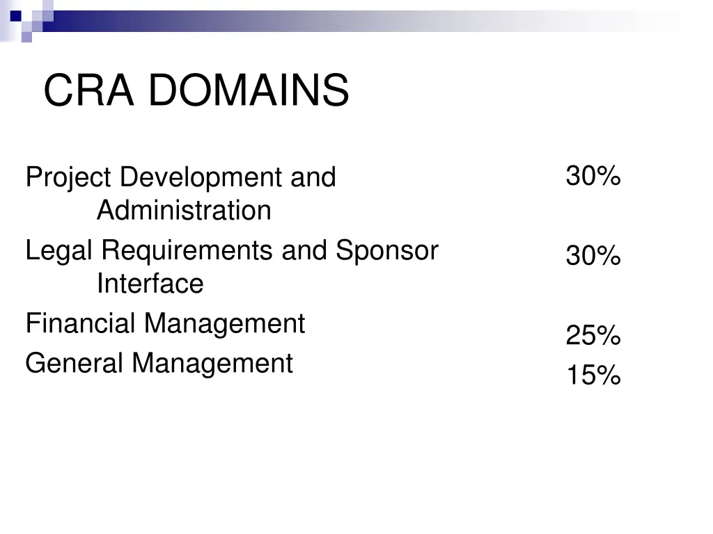 cra domains