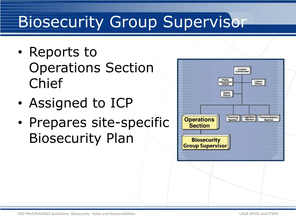 biosecurity group supervisor