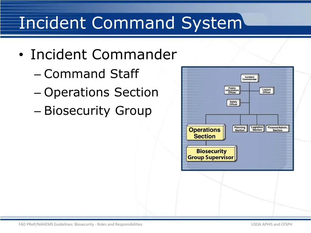 incident command system 1