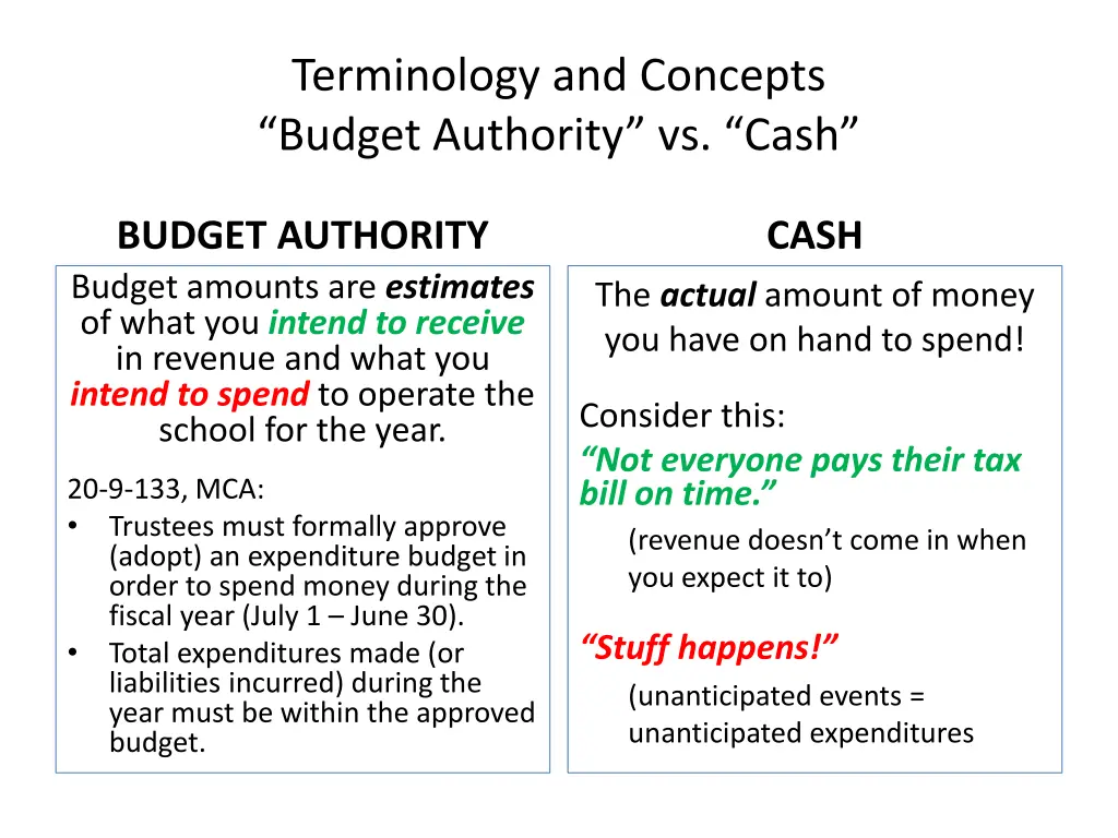 terminology and concepts budget authority vs cash