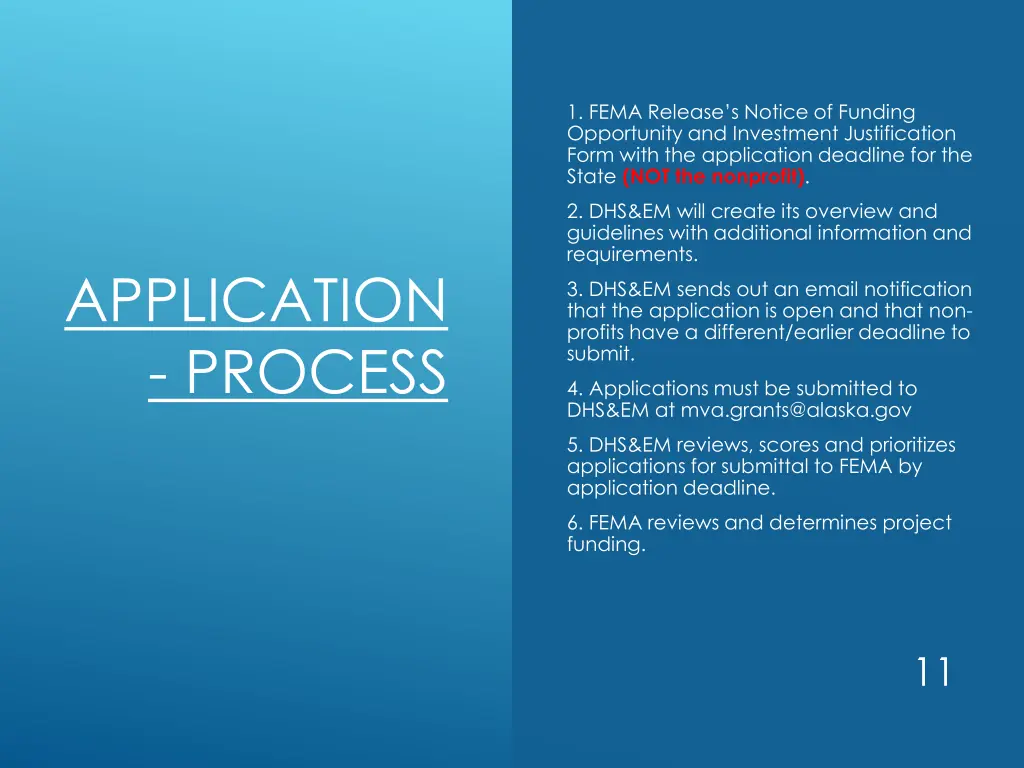 1 fema release s notice of funding opportunity
