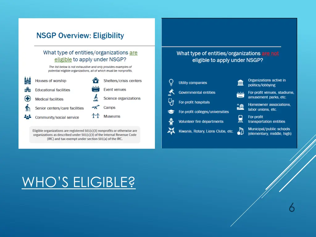 who s eligible