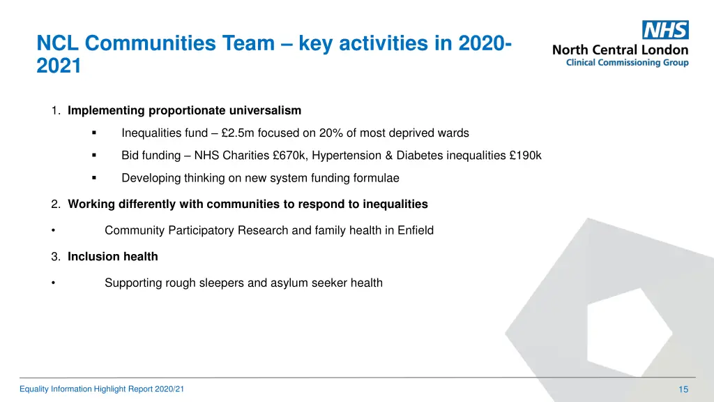 ncl communities team key activities in 2020 2021