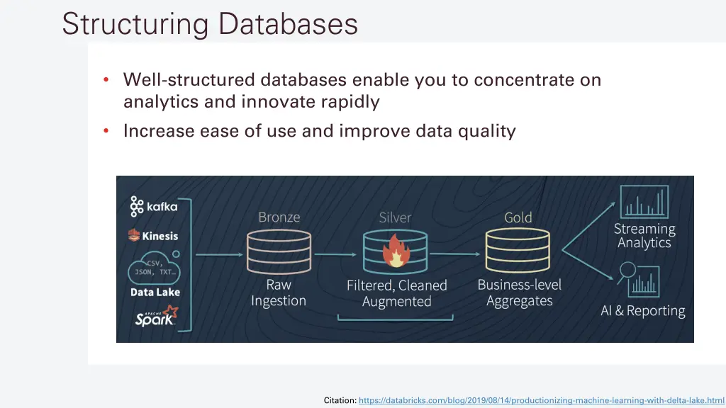 structuring databases