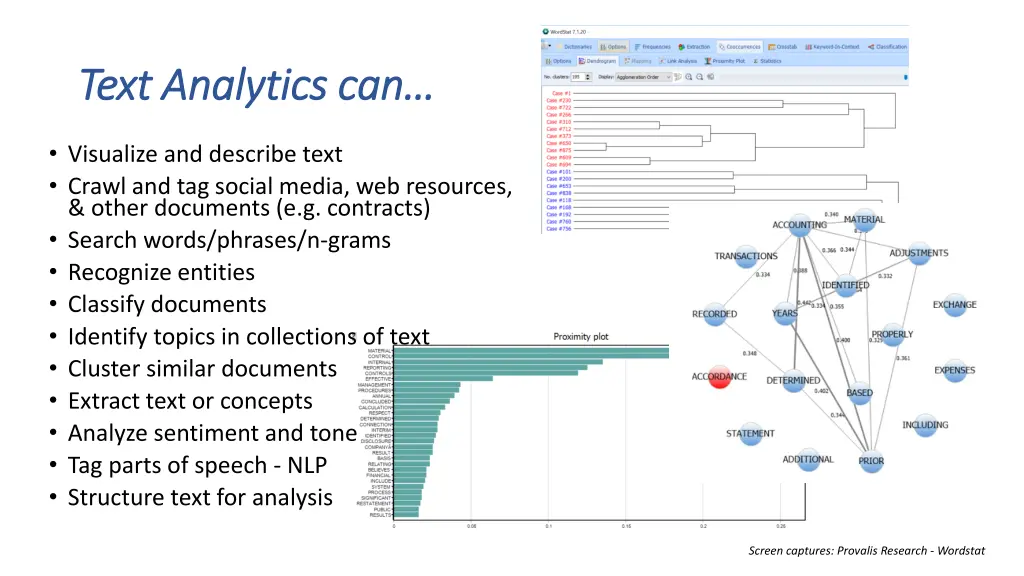 text analytics can text analytics can