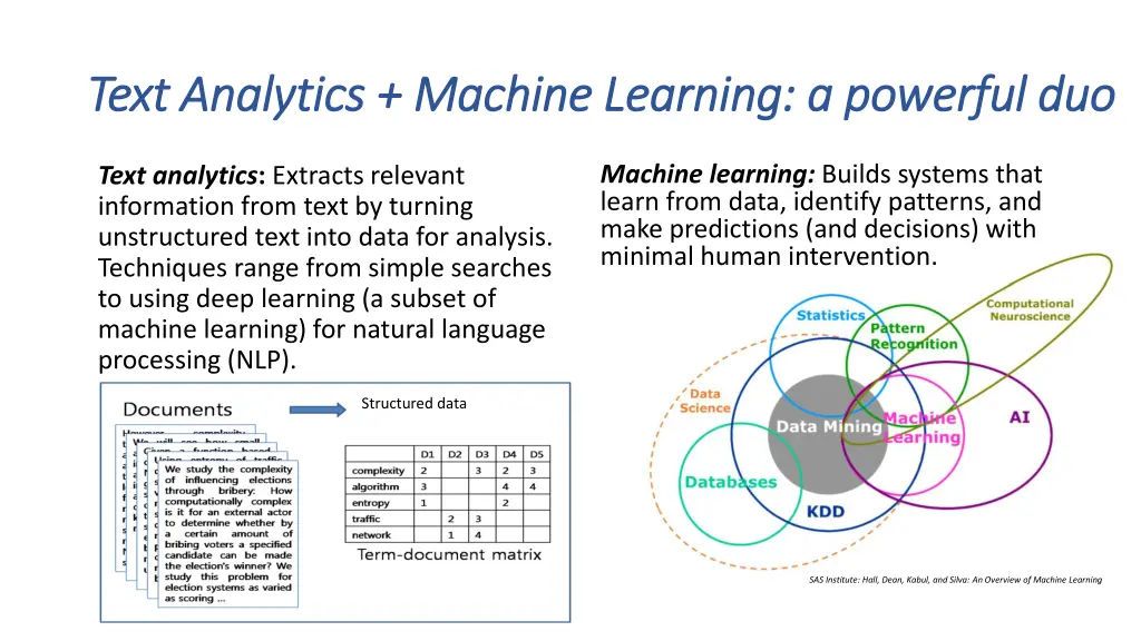 text analytics machine learning a powerful