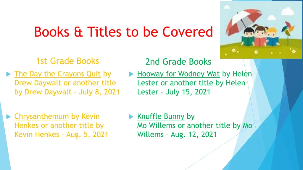 books titles to be covered
