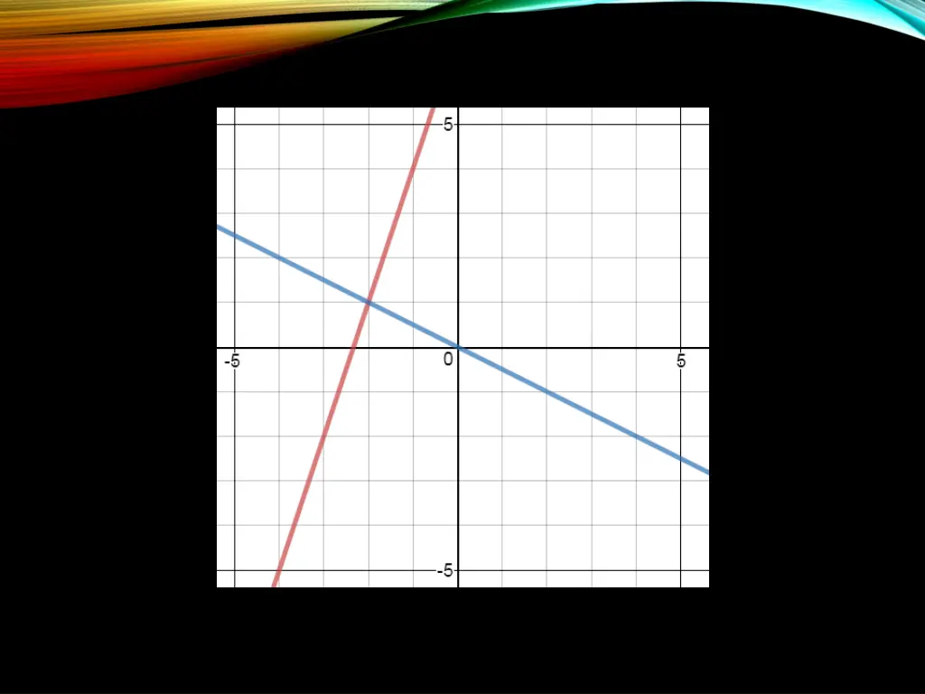 slide2