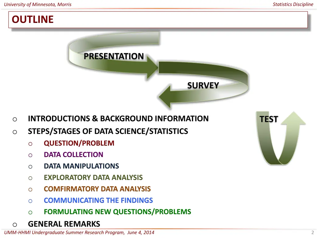 statistics discipline 1