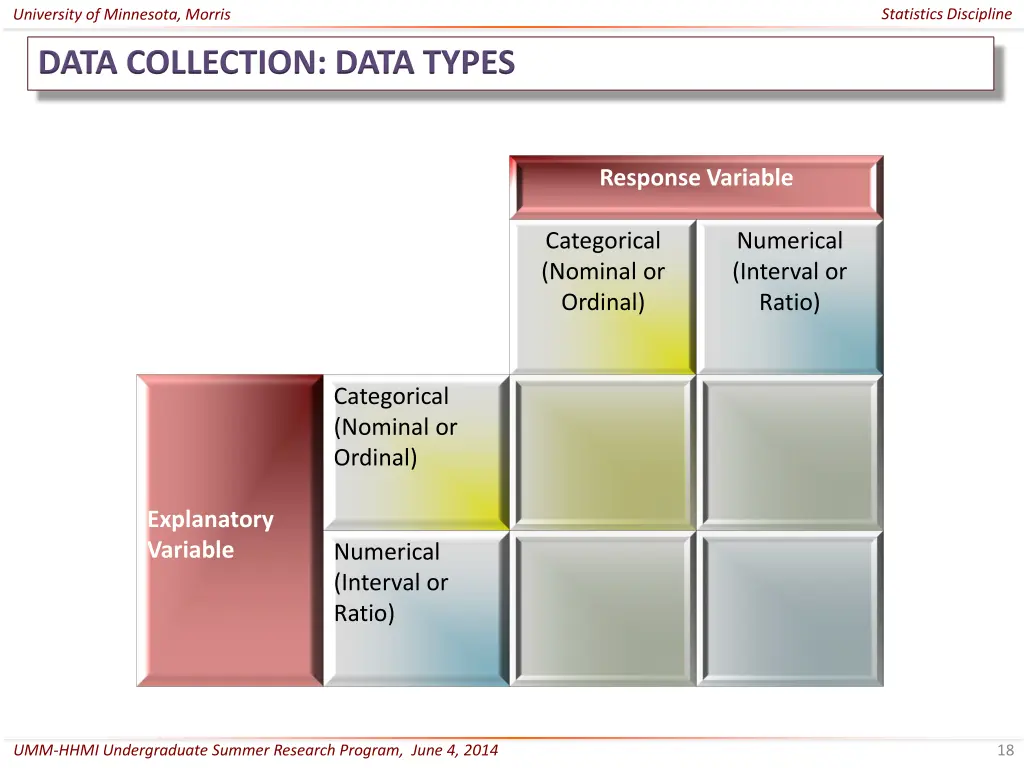 statistics discipline 17