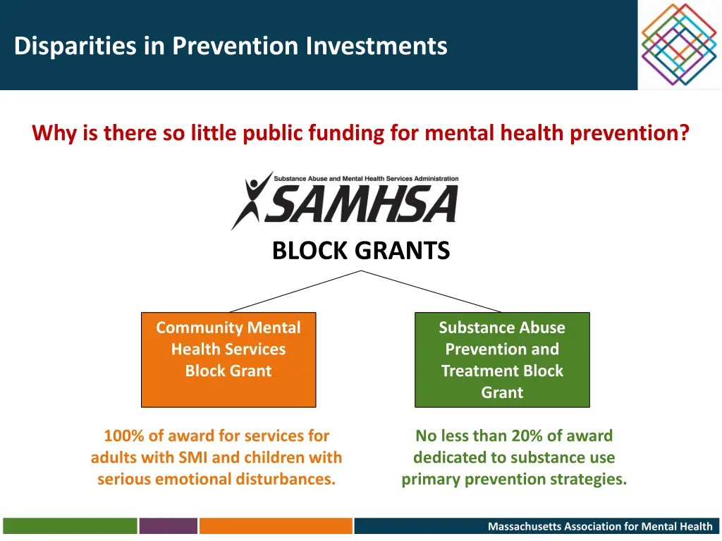 disparities in prevention investments 1