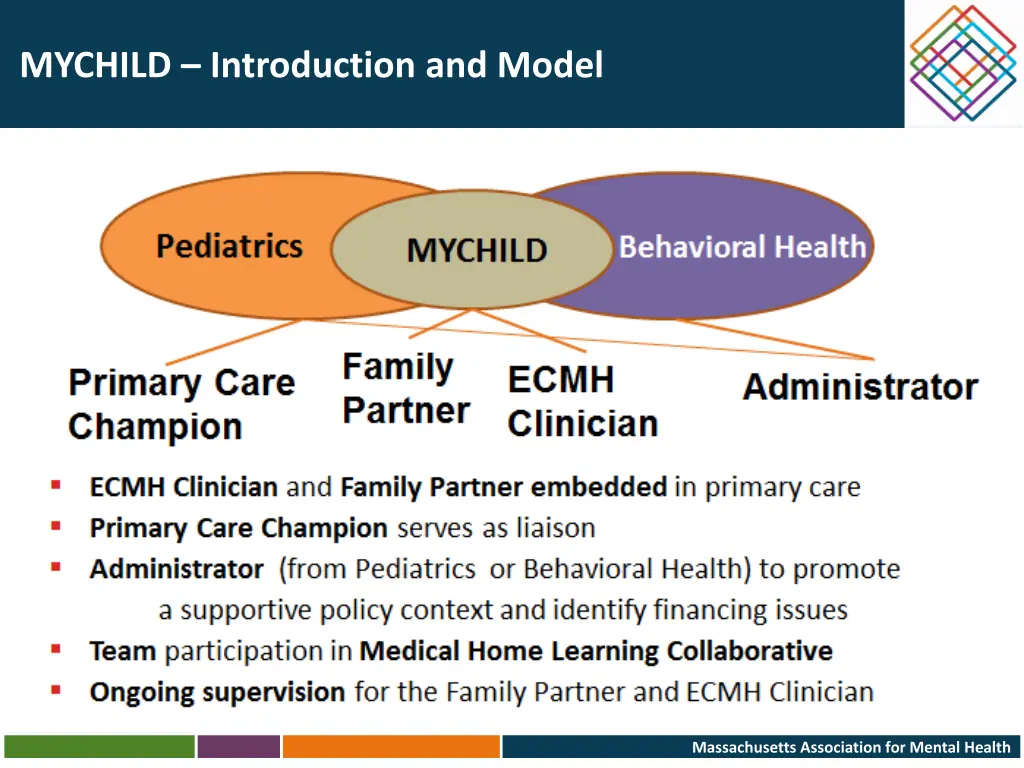 mychild introduction and model